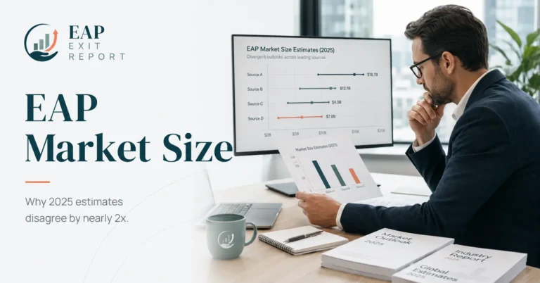 EAP Market Size