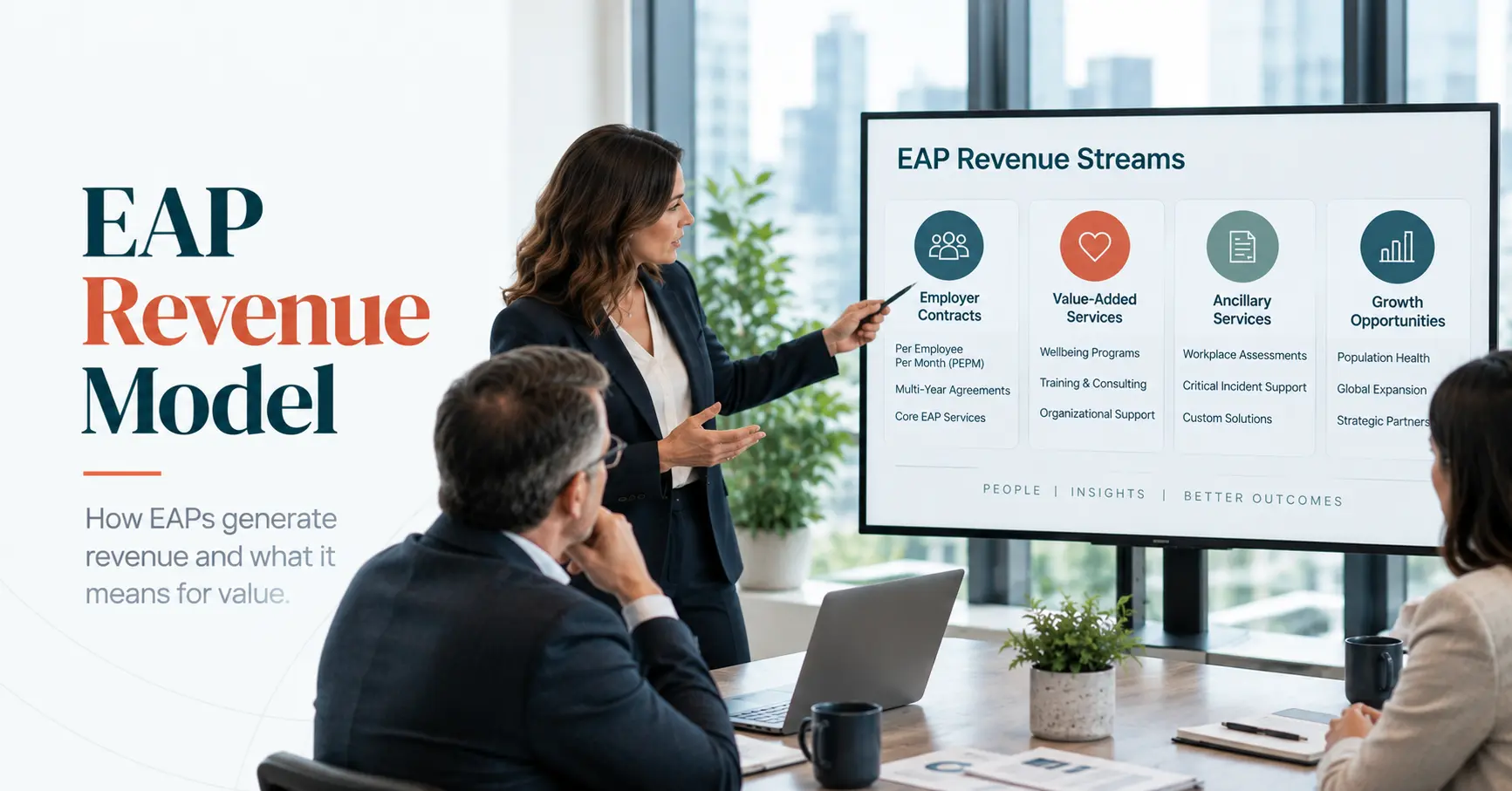 EAP Revenue Model